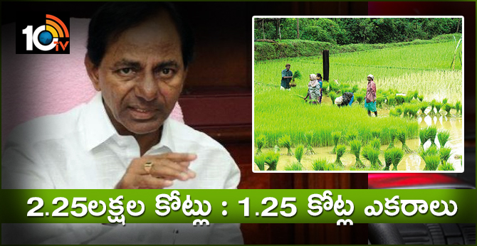 Telangana CM KCR Review On Irrigation Projects