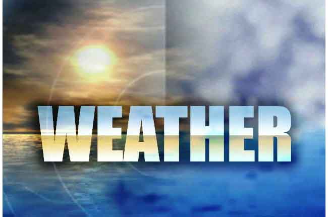 Today Weather Report