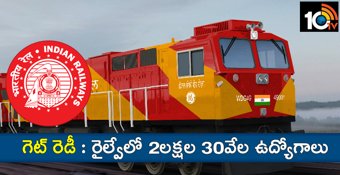 indian railway jobs