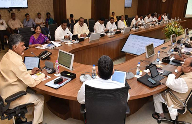 Good News to AP Government Employees :20% IR accepted by CM 