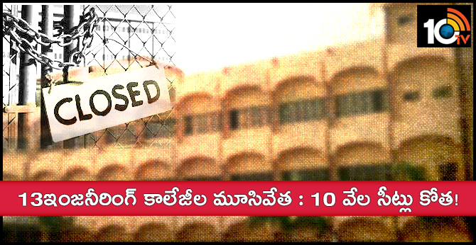 Engineering Colleges closed