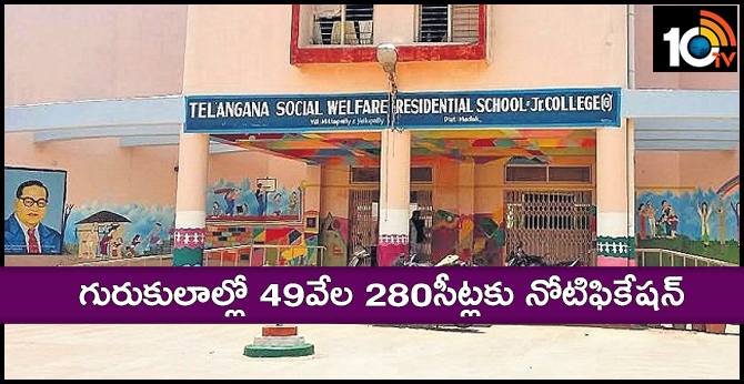 TS Gurukulam Notification Released