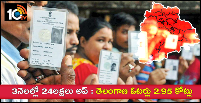 2.95 crore voters in Telangana state