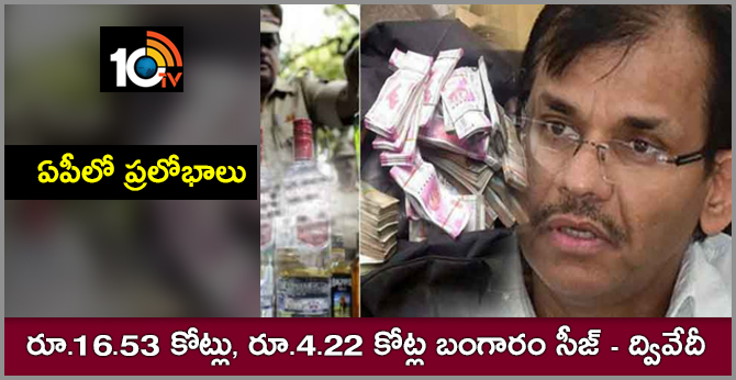 AP Election EC Seized RS 16.53 Crores, 4.22 Cr Gold, Silver Seized
