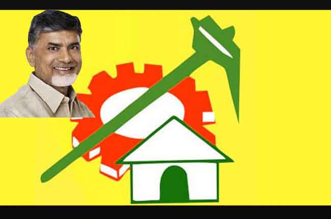 Andhrapradesh Election 2019