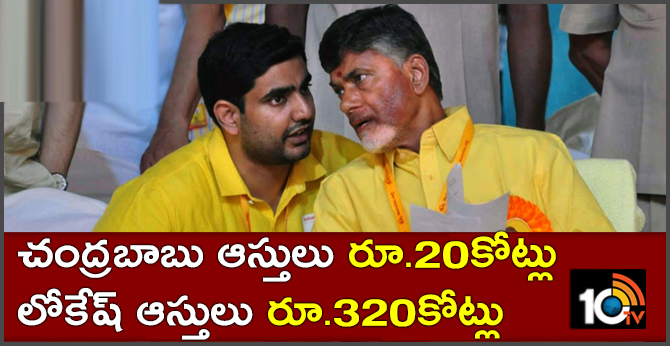 CM Chandrababu, Nara Lokesh Assets