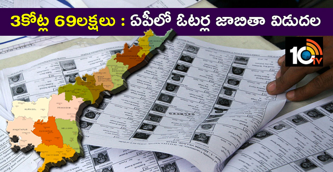 EC Release Ap Voters Final List