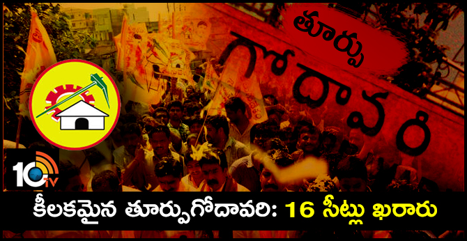 East Godavari TDP Candidates First List
