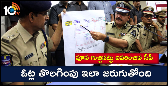 IT Grids Data Theft Case, CP Anjani Kumar Explains With Map