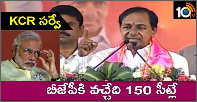 KCR fire on bjp in election campaign