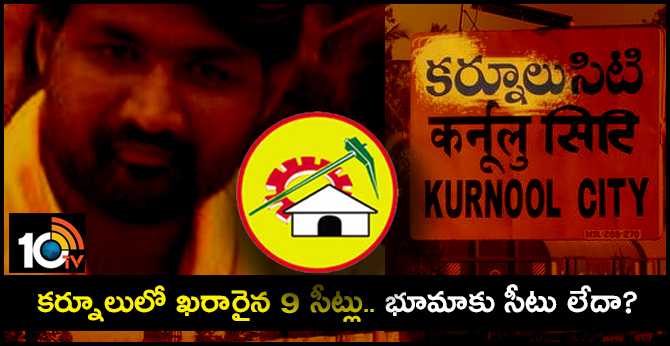 Kurnool District First List