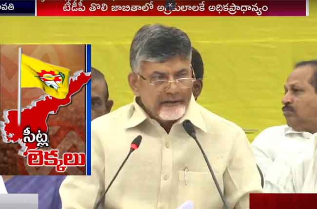 Mission 150 Plus TDP Releases First List