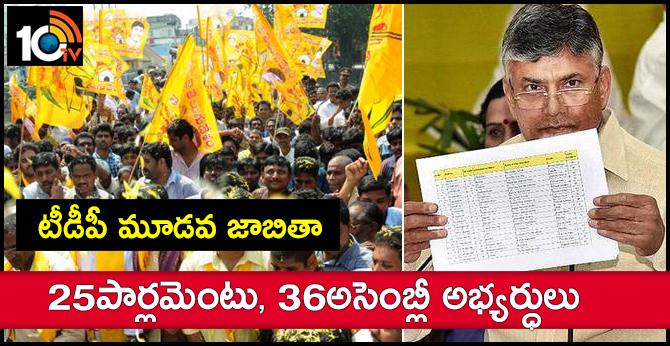 TDP to Release Third List of MLA Candidates