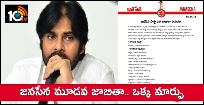 జనసేన మూడవ జాబితా.. ఒక్క మార్పు జనసేన మూడవ జాబితా.. ఒక్క మార్పు