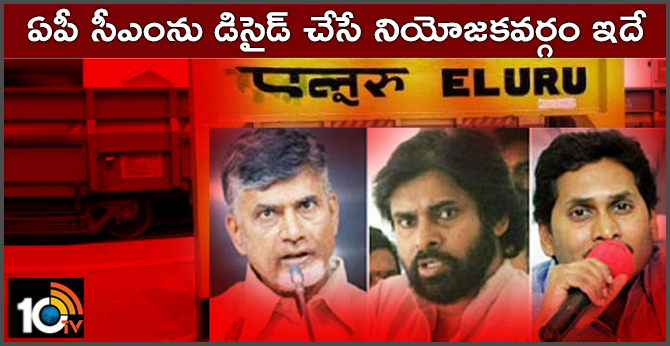 This is the constituency that decides the AP CM