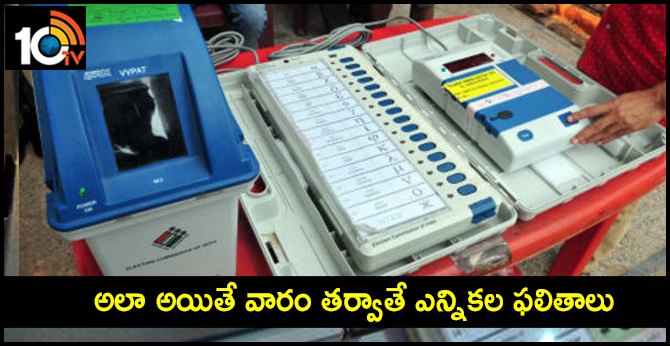 Present method of counting VVPAT slips most suitable: EC to Supreme Court