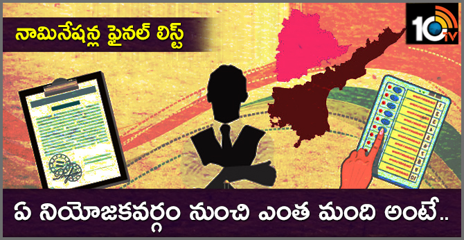 withdrawal of nominations in AP and Telangana has expired