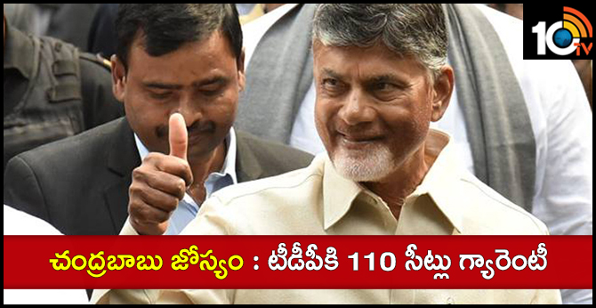 Chandrababu Confidence About Victory in Elections