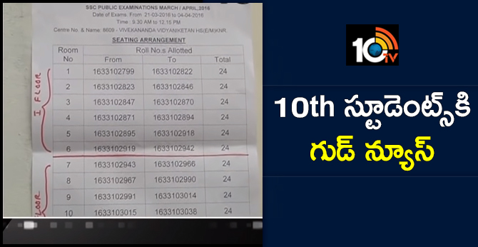 Good News 10th Class Students add six marks to maths paper