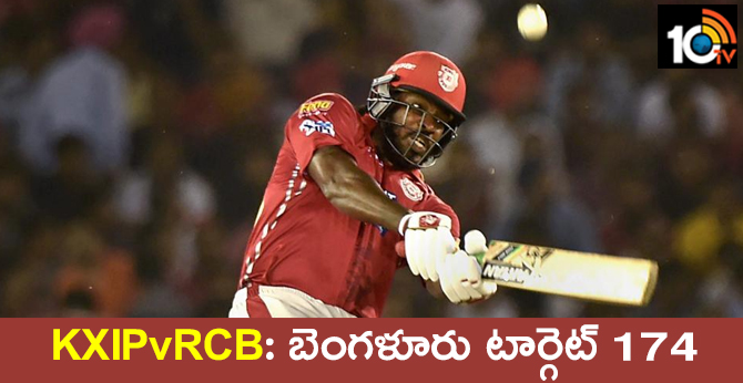 KXIPvRCB: బెంగళూరు టార్గెట్ 174