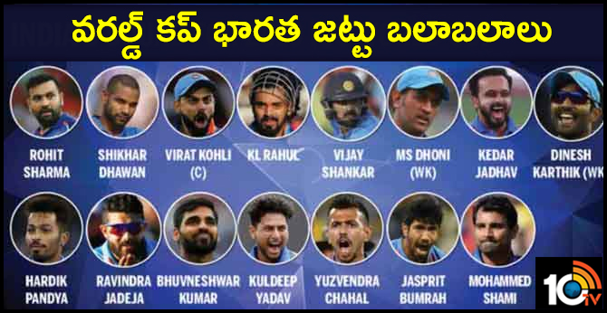 TEAM INDIA ANALYSIS FOR 2019 ICC WORLD CUP