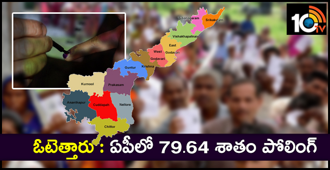 andhra pradesh elections voting percentage