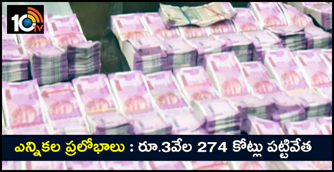 Total Rs 3274.18cr-Rs 785.26cr in cash,liquor worth Rs 249.038cr were seized by EC