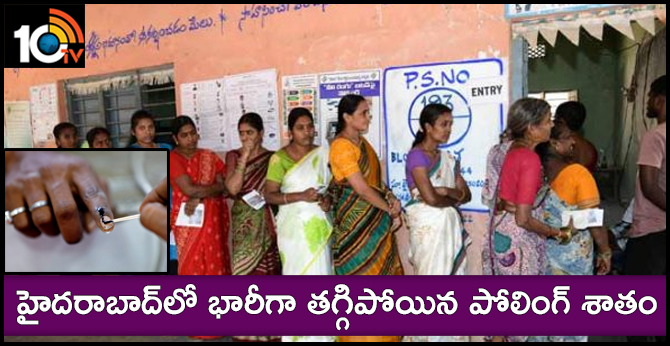 hyderabad worst polling pecentage in telangana