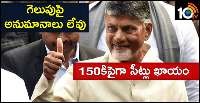 no doubts on tdp victory, cm chandrababu