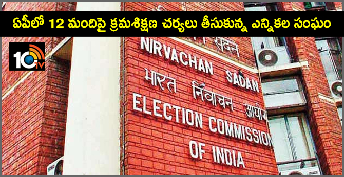 election commission takes action against officials