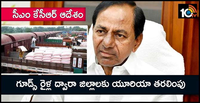 CM KCR Review on Agriculture Department | Directions on the distribution of urea