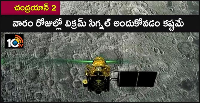 చంద్రయాన్ 2: వారం రోజుల్లో విక్రమ్ సిగ్నల్ అందుకోవడం కష్టమే చంద్రయాన్ 2: వారం రోజుల్లో విక్రమ్ సిగ్నల్ అందుకోవడం కష్టమే