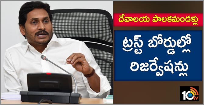 దేవాలయ పాలకమండళ్లు, ట్రస్ట్ బోర్డుల్లో రిజర్వేషన్లు దేవాలయ పాలకమండళ్లు, ట్రస్ట్ బోర్డుల్లో రిజర్వేషన్లు