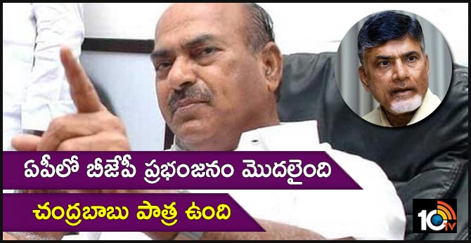 jc diwakar reddy on bjp