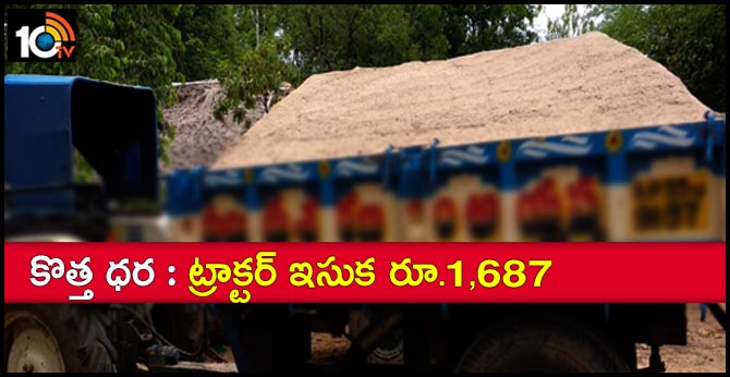 new sand policy in ap