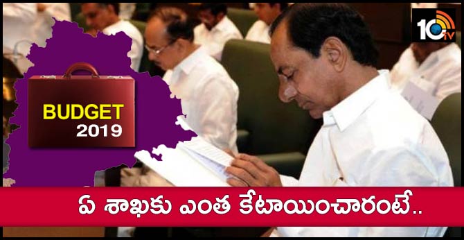telangana budget 2019, departments and allocations