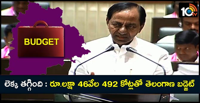 kcr presents telangana budget 2019 