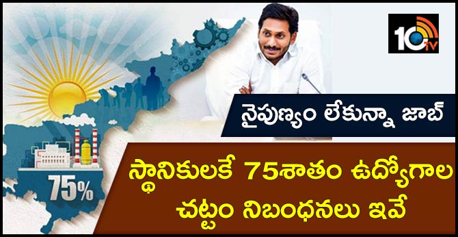 నైపుణ్యం లేకున్నా జాబ్ : స్థానికులకే 75శాతం ఉద్యోగాల చట్టం నిబంధనలు ఇవే నైపుణ్యం లేకున్నా జాబ్ : స్థానికులకే 75శాతం ఉద్యోగాల చట్టం నిబంధనలు ఇవే