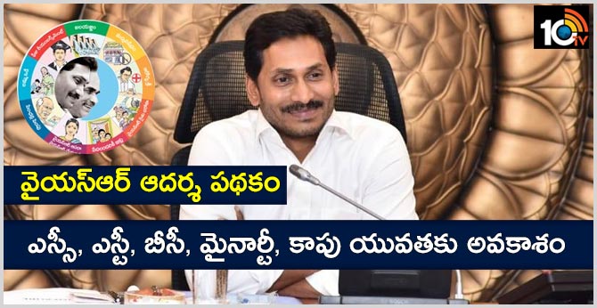 AP Cabinet Decisions YSR Adarsha Scheme