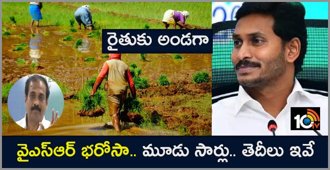 AP minister Kannababu meeting with media Over YSR Rythu Bharosa