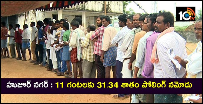 హుజూర్ నగర్ : 11 గంటలకు 31.34 శాతం పోలింగ్ నమోదు హుజూర్ నగర్ : 11 గంటలకు 31.34 శాతం పోలింగ్ నమోదు