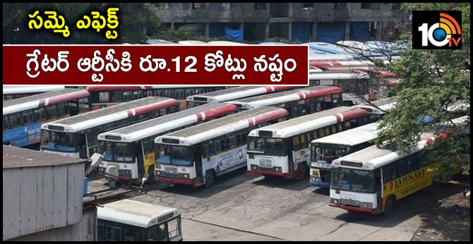 Strike Effect : Greater RTC Rs 12 crore Loss