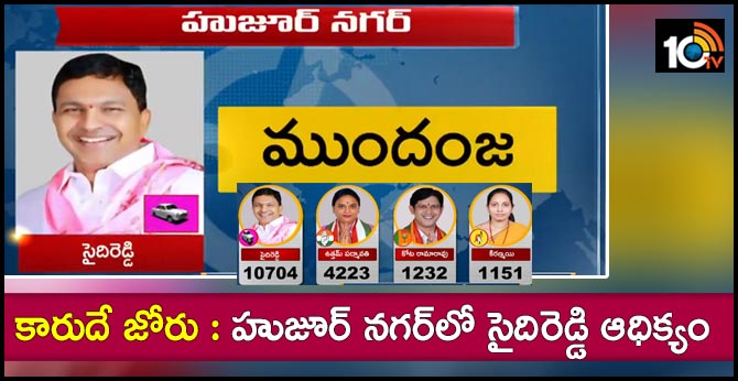 కారుదే జోరు : హుజూర్ నగర్లో సైదిరెడ్డి ఆధిక్యం కారుదే జోరు : హుజూర్ నగర్లో సైదిరెడ్డి ఆధిక్యం