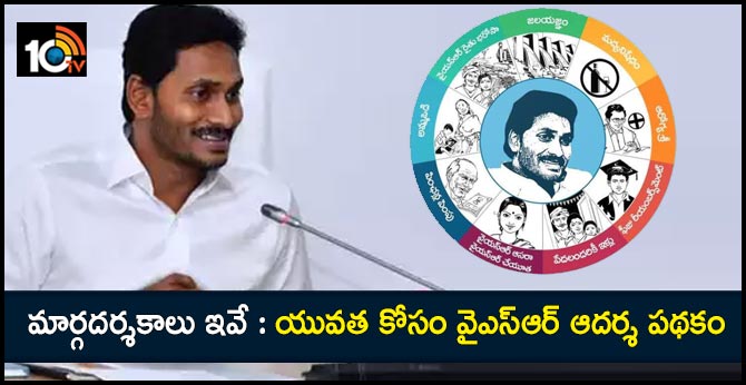 మార్గదర్శకాలు ఇవే : యువత కోసం వైఎస్ఆర్ ఆదర్శ పథకం మార్గదర్శకాలు ఇవే : యువత కోసం వైఎస్ఆర్ ఆదర్శ పథకం