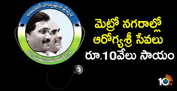 cm jagan key decisions