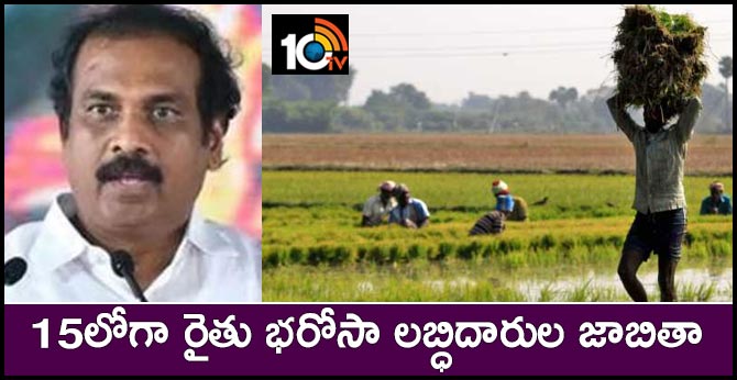 rythu bharosa beneficiary list will be announced on october 15th, says minister kanna babu