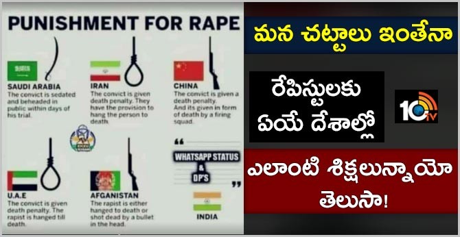 8 Countries & How They Punish Rapists