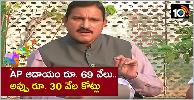 AP Revenue Rs. 69 Thousands...Debt Rs. 30 Thousand Crores - MP Sujana