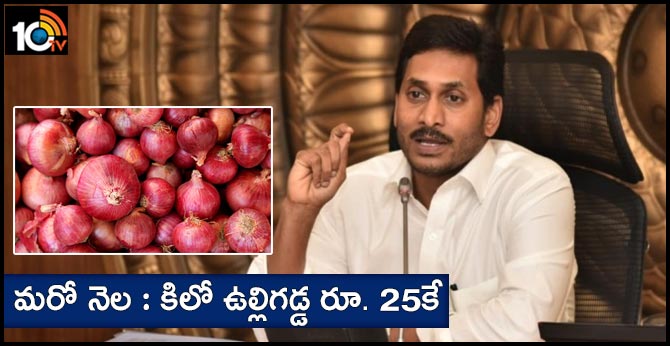 CM Jagan Review Meeting Marketing Department Officials Kg onion at Rs. 25