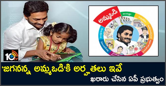 ‘జగనన్న అమ్మఒడి’కి అర్హతలు ఇవే: ఖరారు చేసిన ఏపీ ప్రభుత్వం ‘జగనన్న అమ్మఒడి’కి అర్హతలు ఇవే: ఖరారు చేసిన ఏపీ ప్రభుత్వం